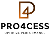 Logo Pro4cess GmbH, darunter der Slogan "Optimize Performance"