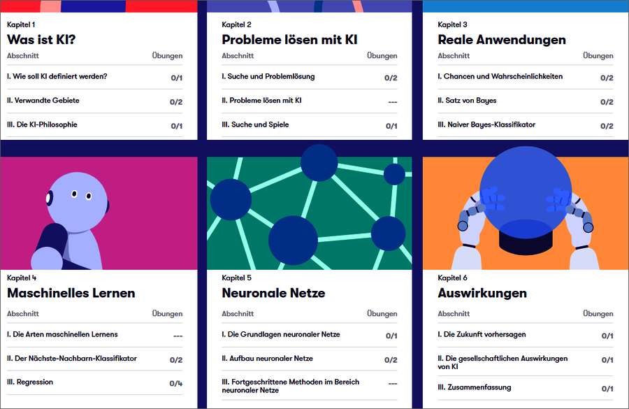 KI Onlinekurs Illu 2 KI Onlinekurs Illu 2