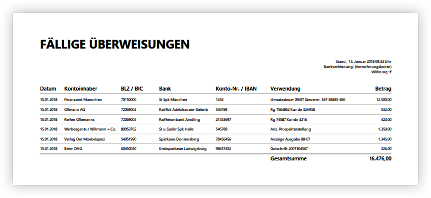 Übersichtliche Listen Übersichtliche Listen