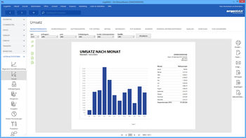 Statistiken