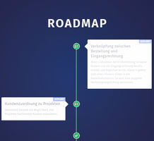 Roadmap Header Juli 2020 klein Roadmap Header Juli 2020 klein