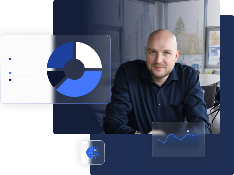 SWOT-Analyse: Vorlage für Deinen Business-Erfolg