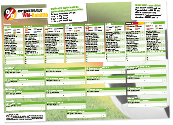 WM-Spielplan 2014 WM-Spielplan 2014