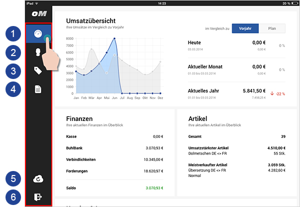 orgaMAX Mobile App orgaMAX Mobile App