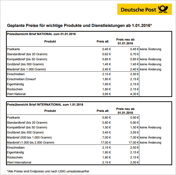 Portoerhöhung 2016 | Tabelle: Portoübersicht ab 01.01.2016 | orgaMAX Bürosoftware