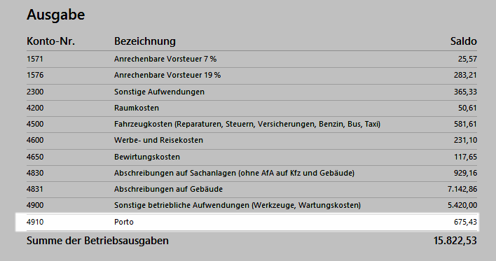 Interaktive Listenanzeige | orgaMAX Praxistipp