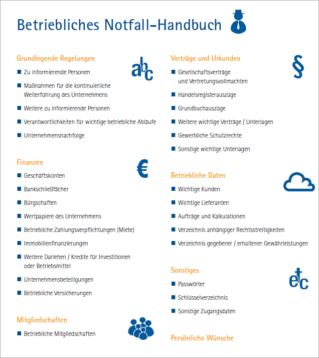 Betriebliche Checkliste Screenshot Betriebliche Checkliste Screenshot