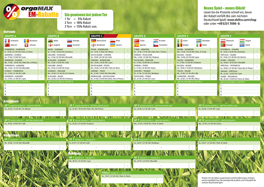 EM 2016 Spielplan