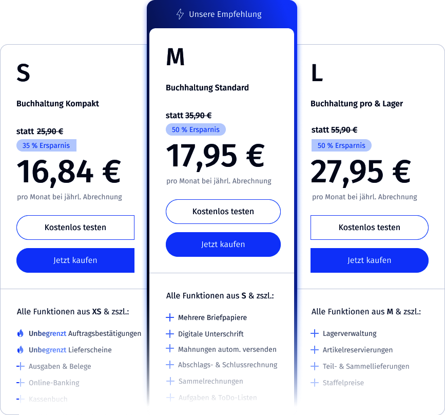 Flexibel und fair: Deine Entscheidung bei den Preisen